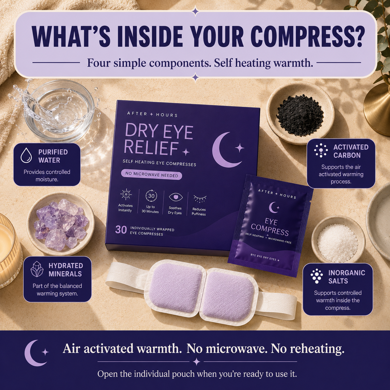 What is inside the After Hours compress